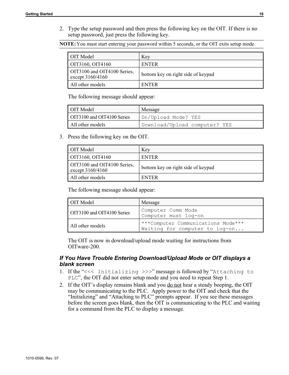 Maple Systems OIT Family User Manual | Page 16 / 127