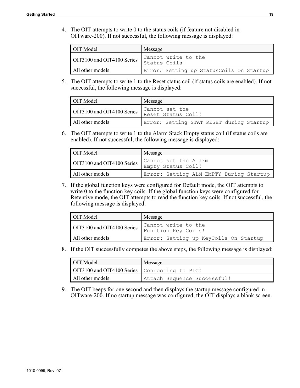 Maple Systems OIT Family User Manual | Page 19 / 127