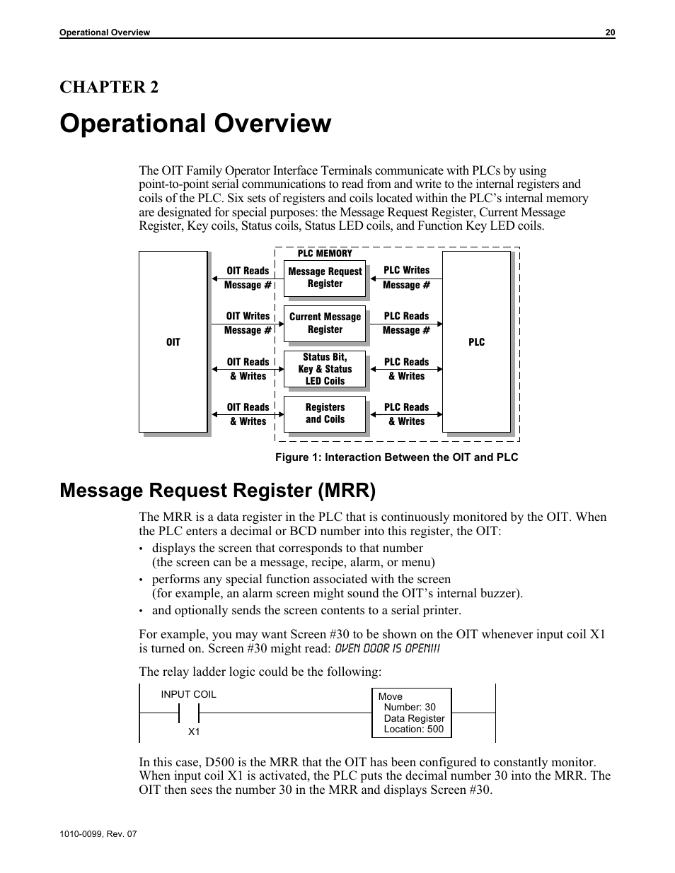 Chap ter 2: op er a tional over view 20, Mes sage re quest reg is ter (mrr) 20, Message request register 20 | Operational overview 20, Operational overview, Message request register (mrr), Chapter 2 | Maple Systems OIT Family User Manual | Page 20 / 127