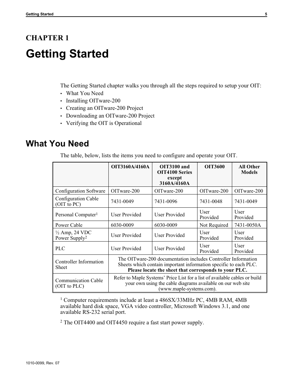 Chap ter 1: getting started 5, What you need 5, Pc requirements 5 | Getting started, What you need, Chapter 1 | Maple Systems OIT Family User Manual | Page 5 / 127