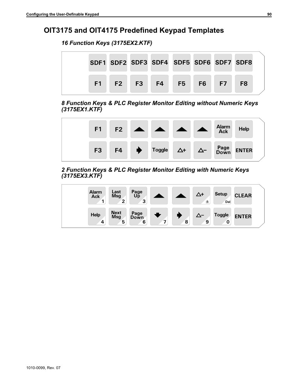 Maple Systems OIT Family User Manual | Page 90 / 127