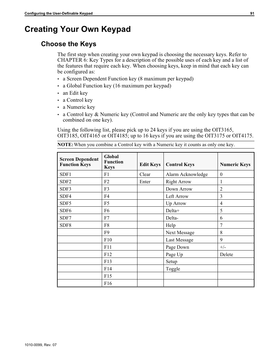 Cre ating your own key pad 91, Creating your own 91, Creating your own keypad | Choose the keys | Maple Systems OIT Family User Manual | Page 91 / 127