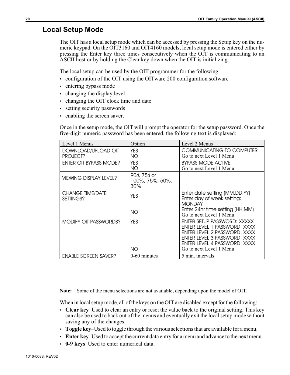 Local setup mode | Maple Systems OIT Family (ASCII) User Manual | Page 21 / 61
