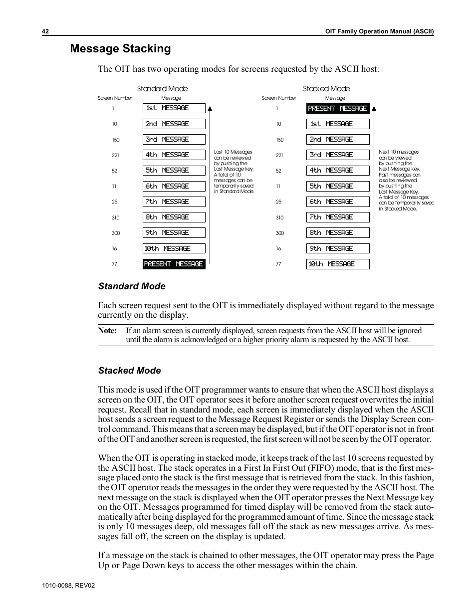 Message stacking | Maple Systems OIT Family (ASCII) User Manual | Page 43 / 61
