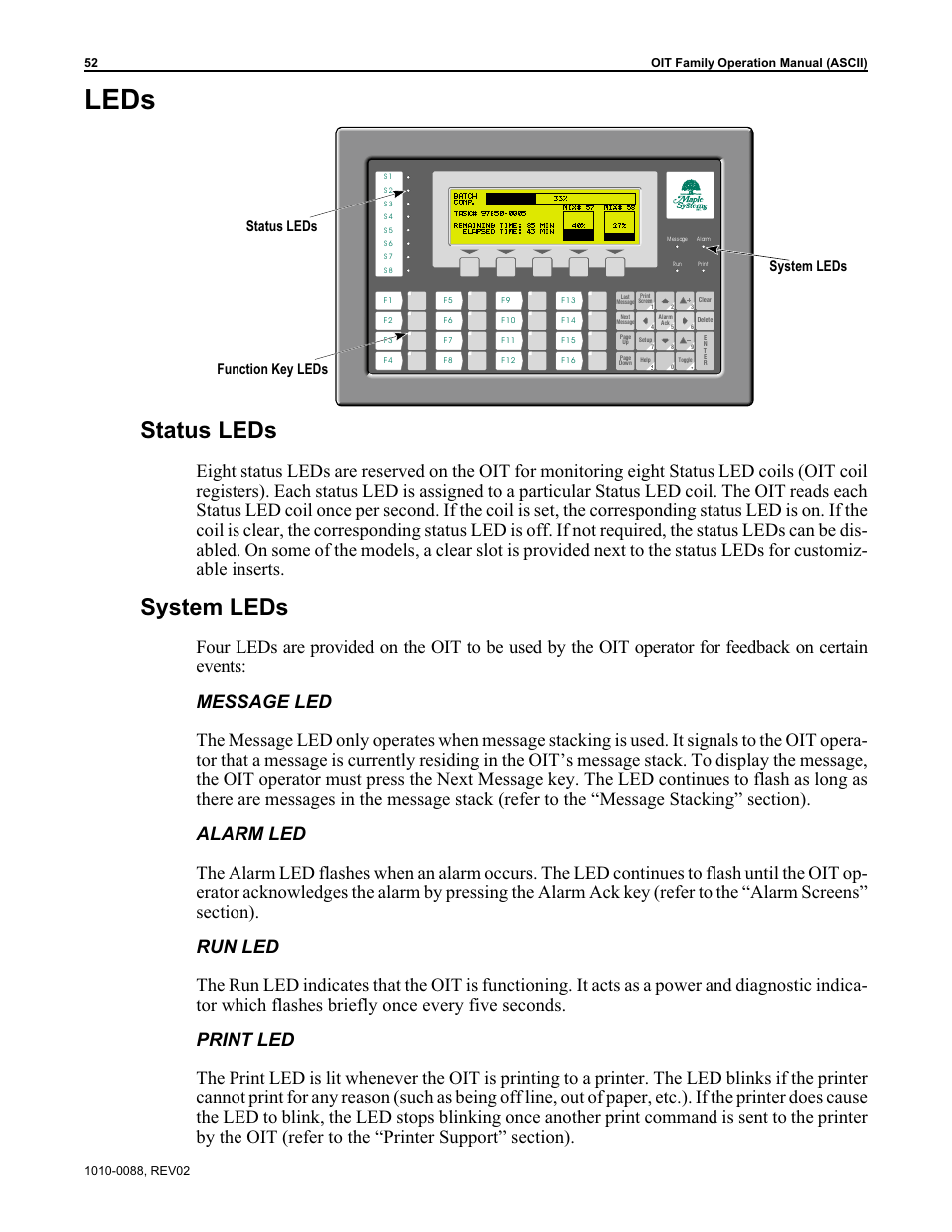 Leds, Status leds, System leds | Maple Systems OIT Family (ASCII) User Manual | Page 53 / 61