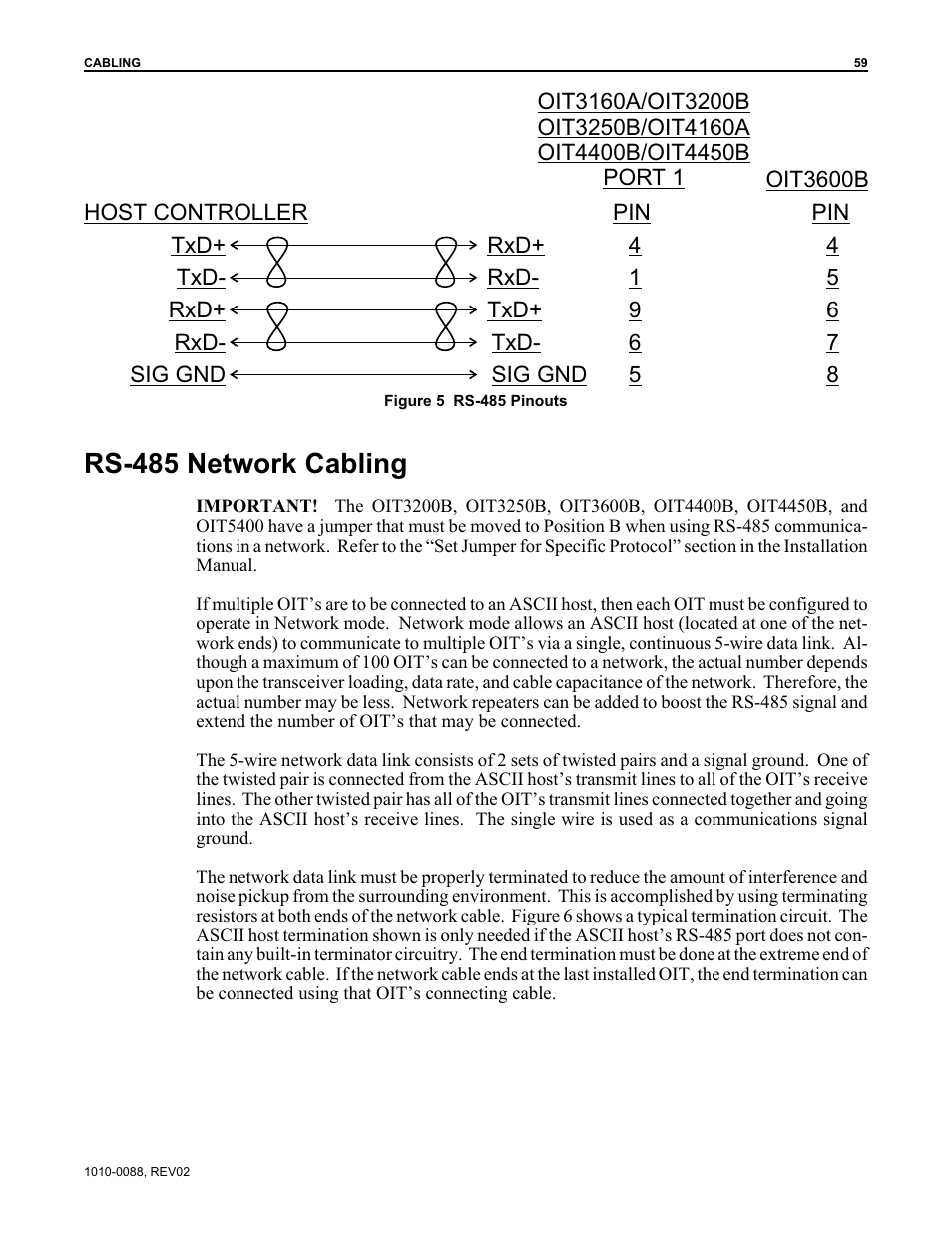 Rs-485 network cabling | Maple Systems OIT Family (ASCII) User Manual | Page 60 / 61