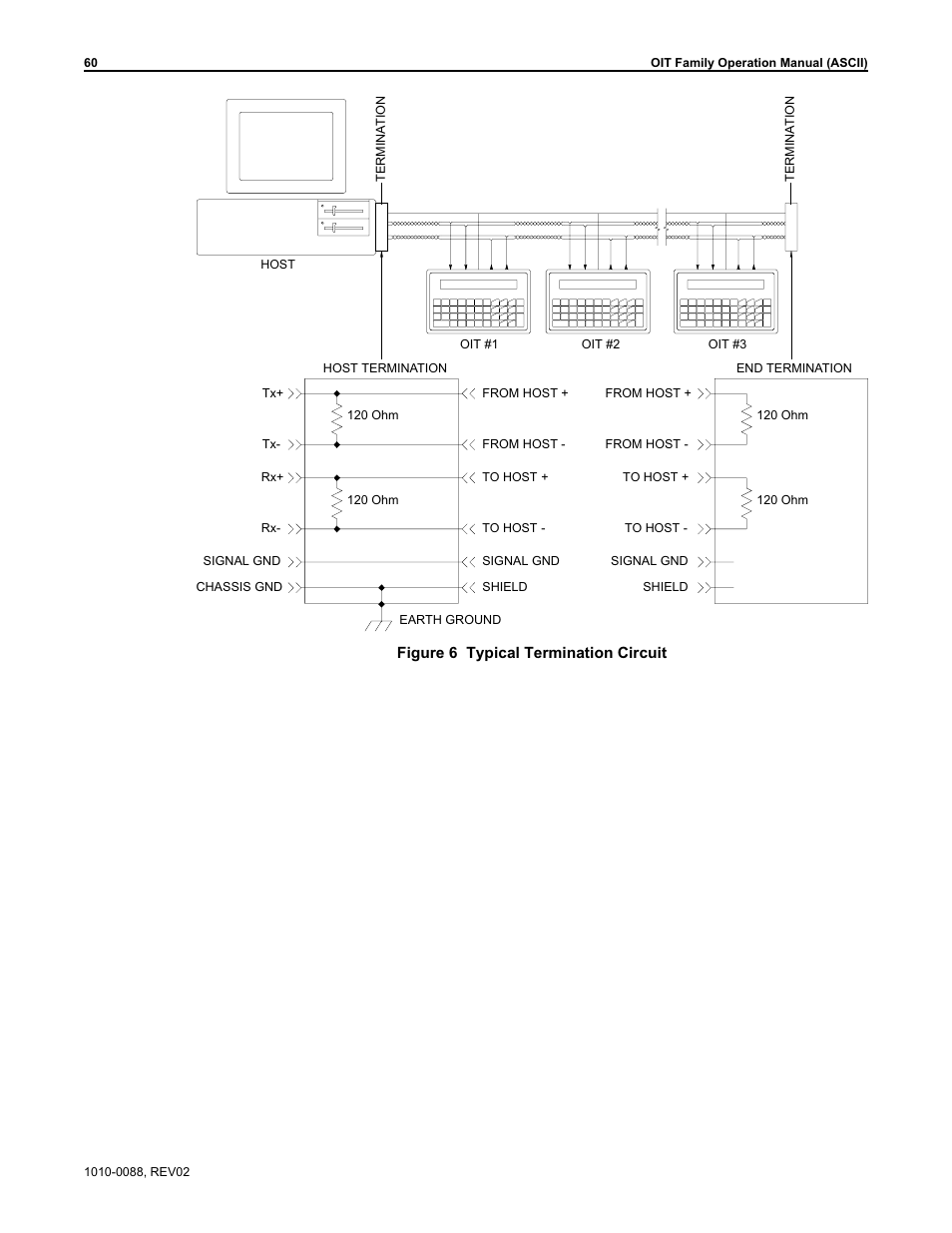 Maple Systems OIT Family (ASCII) User Manual | Page 61 / 61