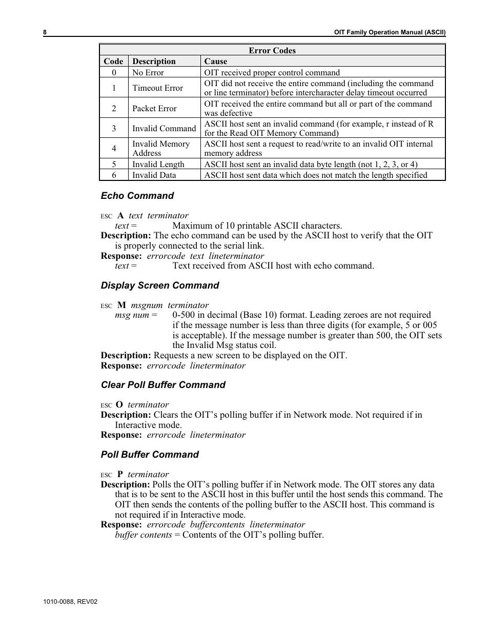 Maple Systems OIT Family (ASCII) User Manual | Page 9 / 61