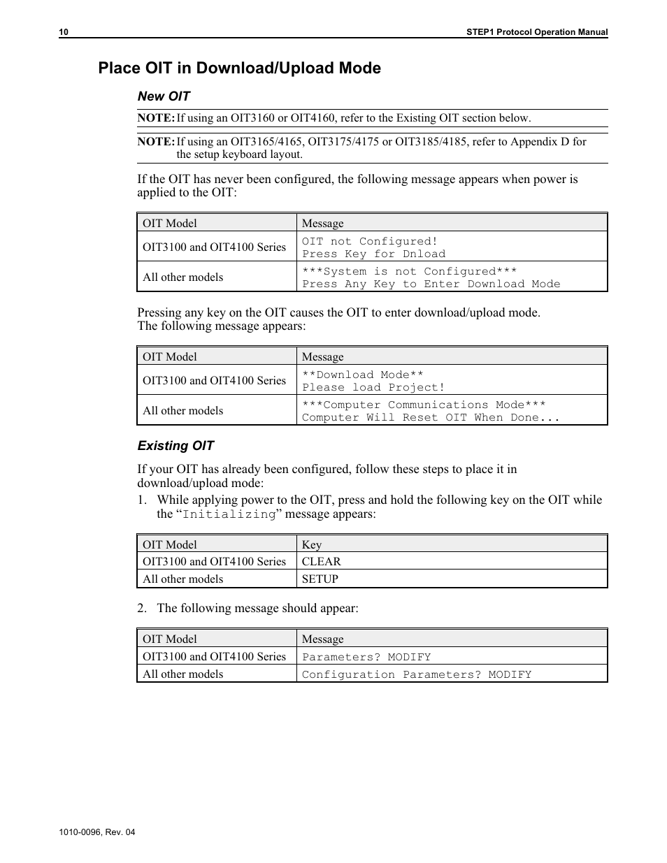 Place oit in download/upload mode | Maple Systems STEPware-100 User Manual | Page 13 / 93