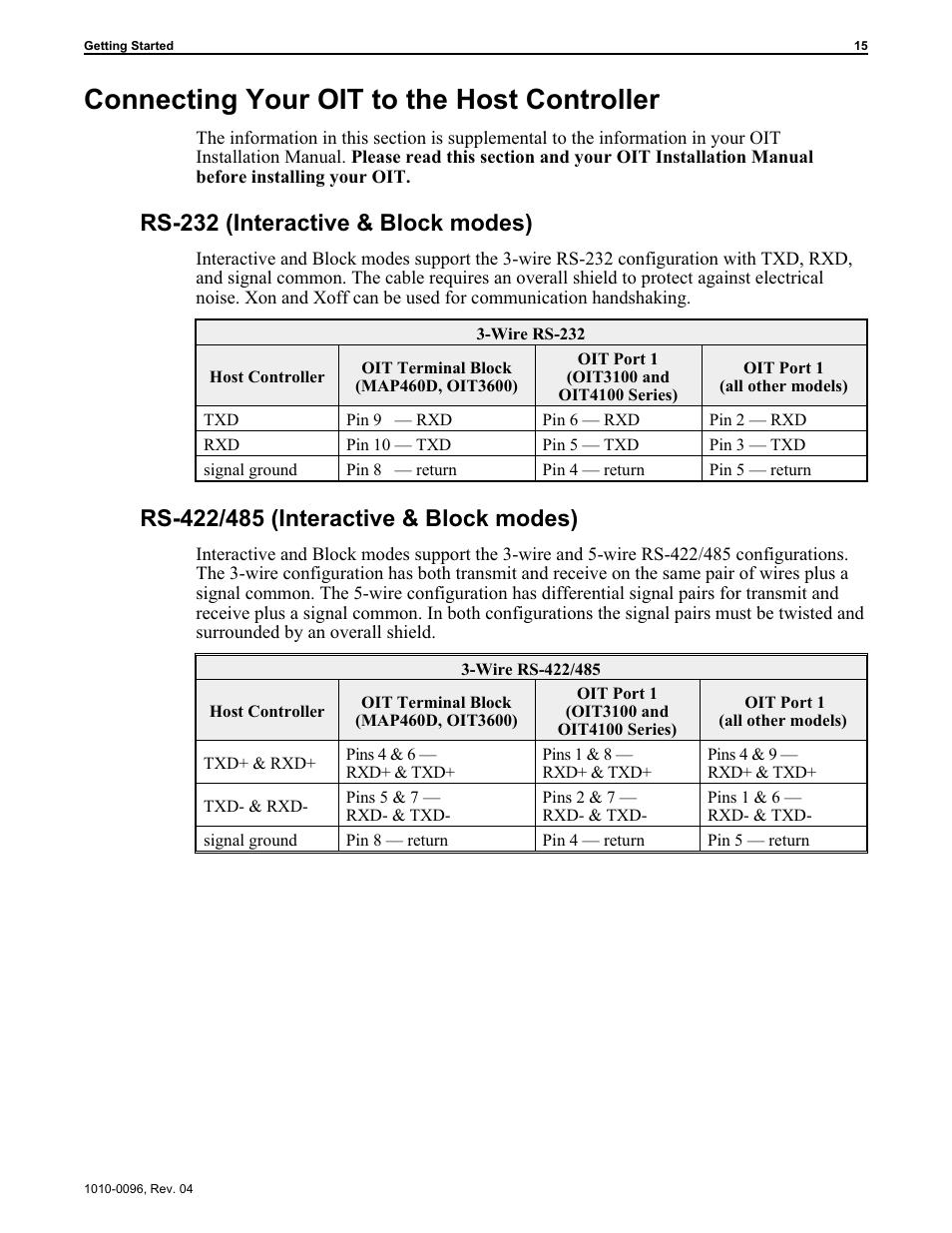 Connecting your oit to the host controller, Rs-232 (interactive & block modes) | Maple Systems STEPware-100 User Manual | Page 18 / 93