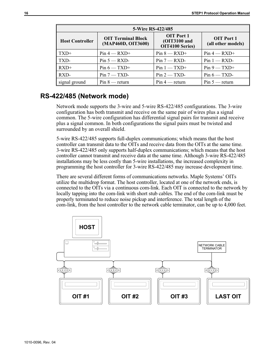 Maple Systems STEPware-100 User Manual | Page 19 / 93