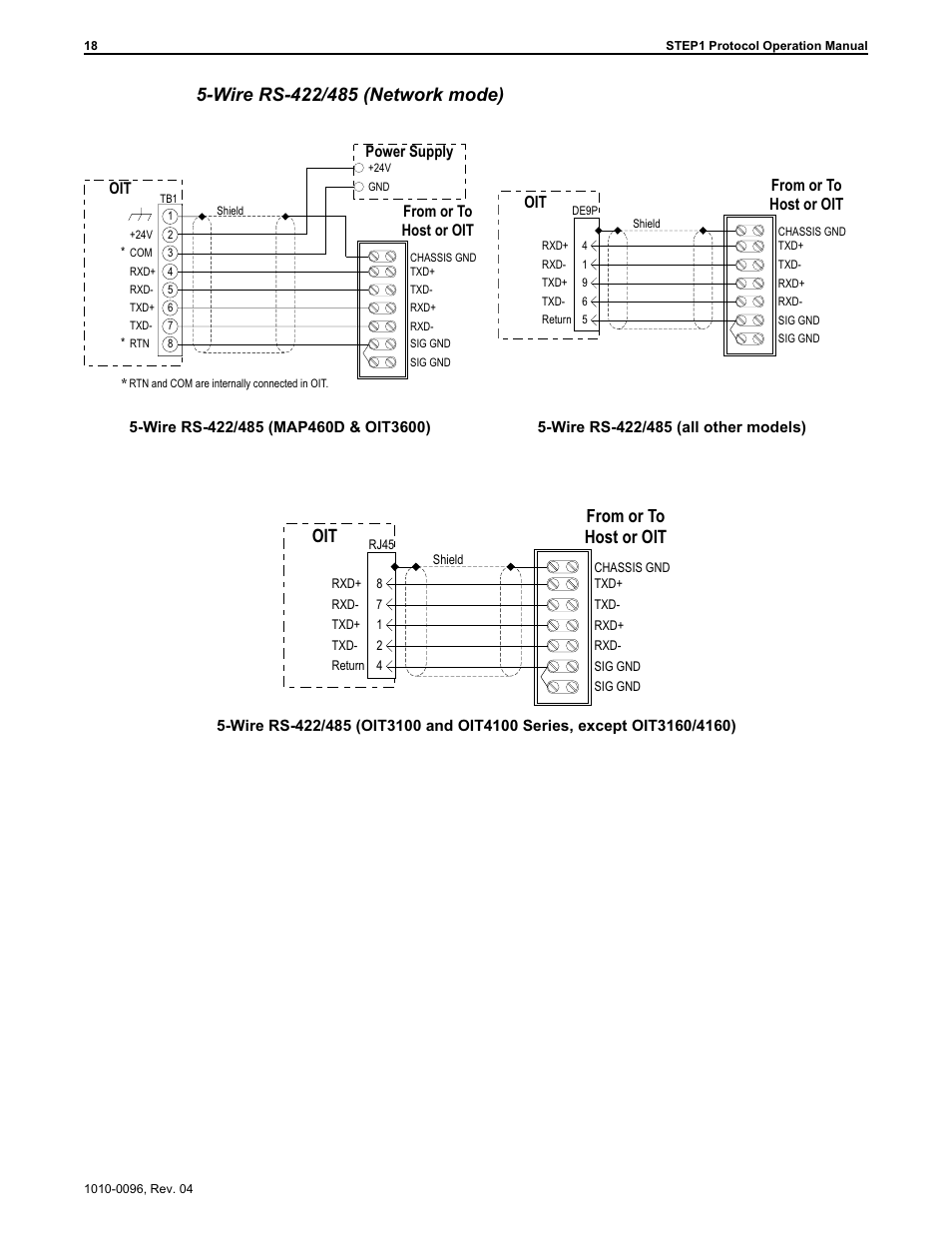Maple Systems STEPware-100 User Manual | Page 21 / 93