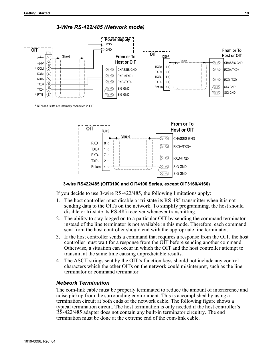 Oit from or to host or oit | Maple Systems STEPware-100 User Manual | Page 22 / 93