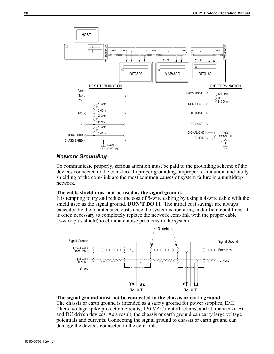 Maple Systems STEPware-100 User Manual | Page 23 / 93