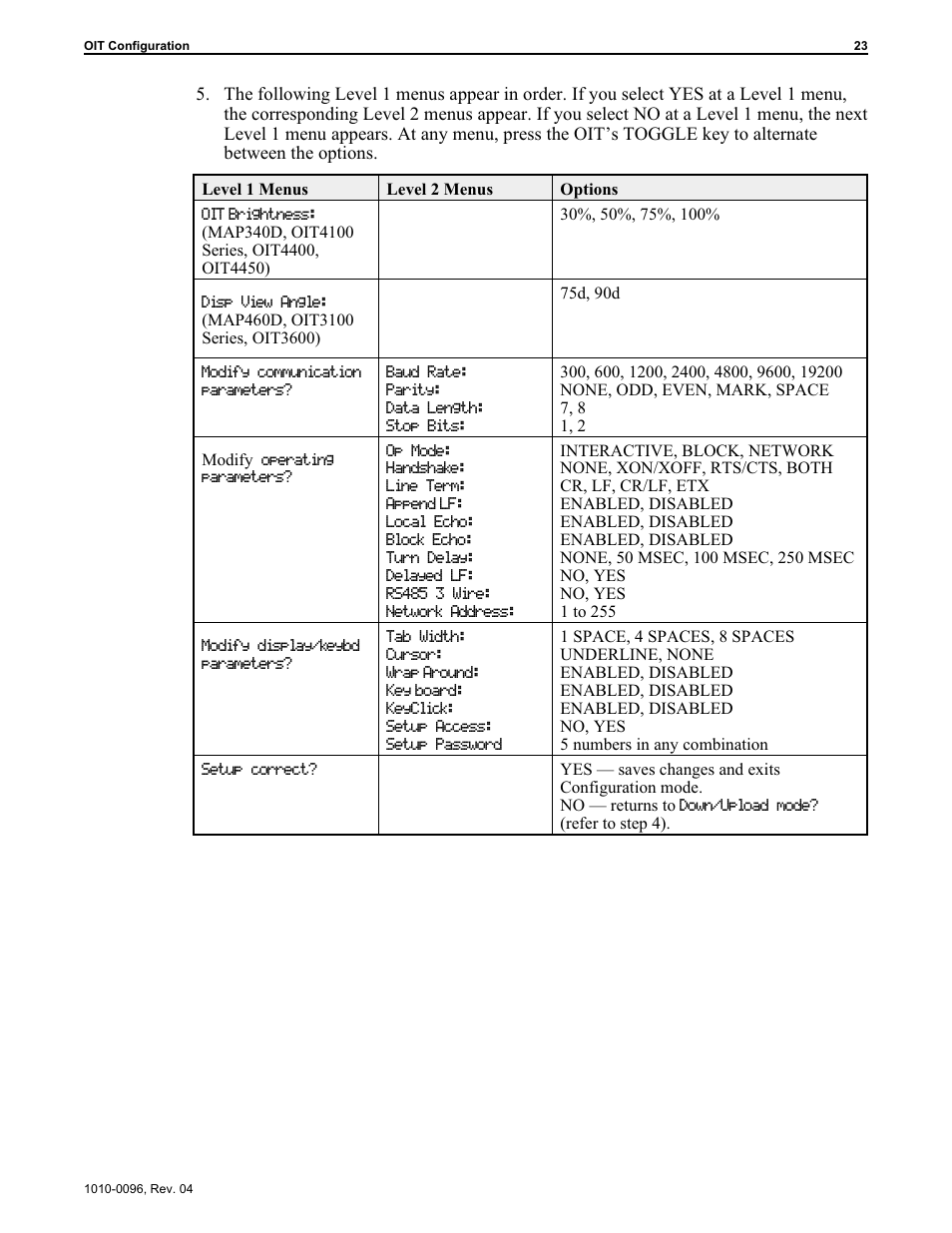 Maple Systems STEPware-100 User Manual | Page 26 / 93