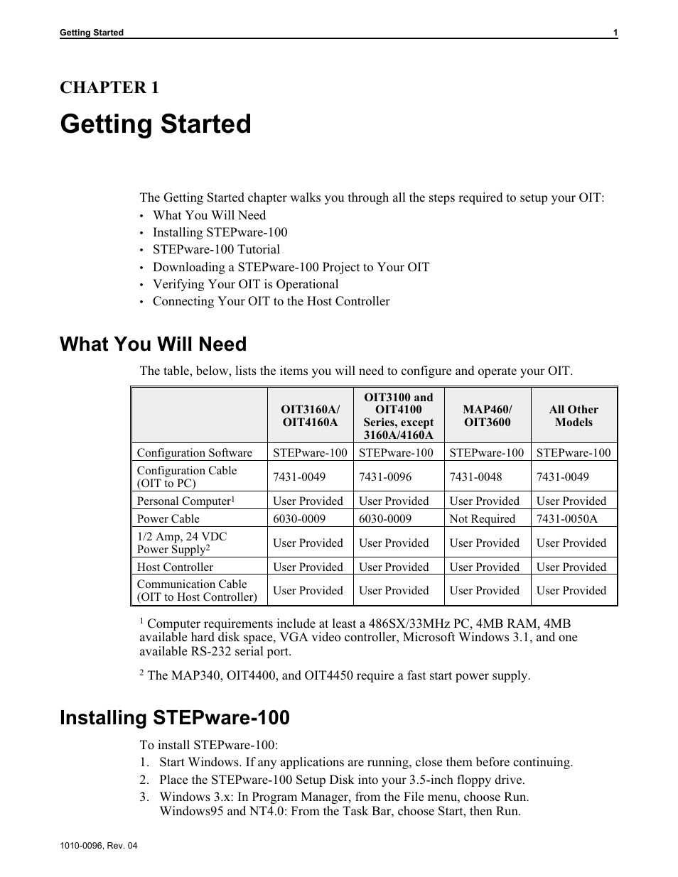 Chapter 1: getting started, Getting started, What you will need | Installing stepware-100, Chapter 1 | Maple Systems STEPware-100 User Manual | Page 4 / 93