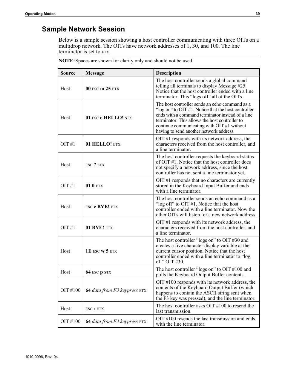 Sample network session | Maple Systems STEPware-100 User Manual | Page 42 / 93