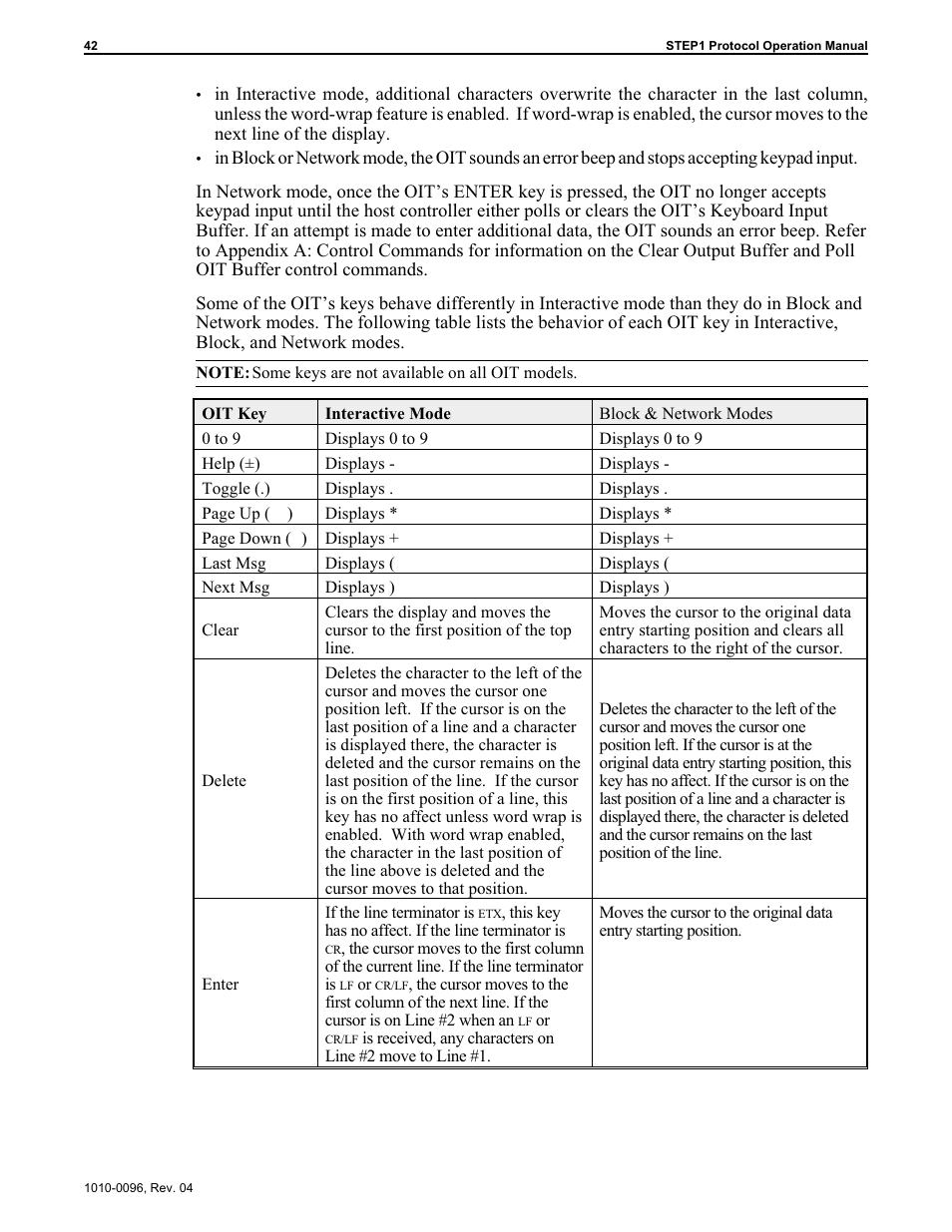 Maple Systems STEPware-100 User Manual | Page 45 / 93