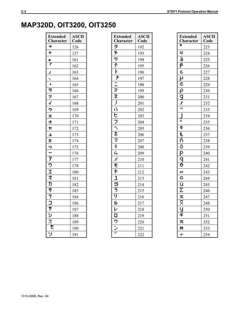 Maple Systems STEPware-100 User Manual | Page 71 / 93
