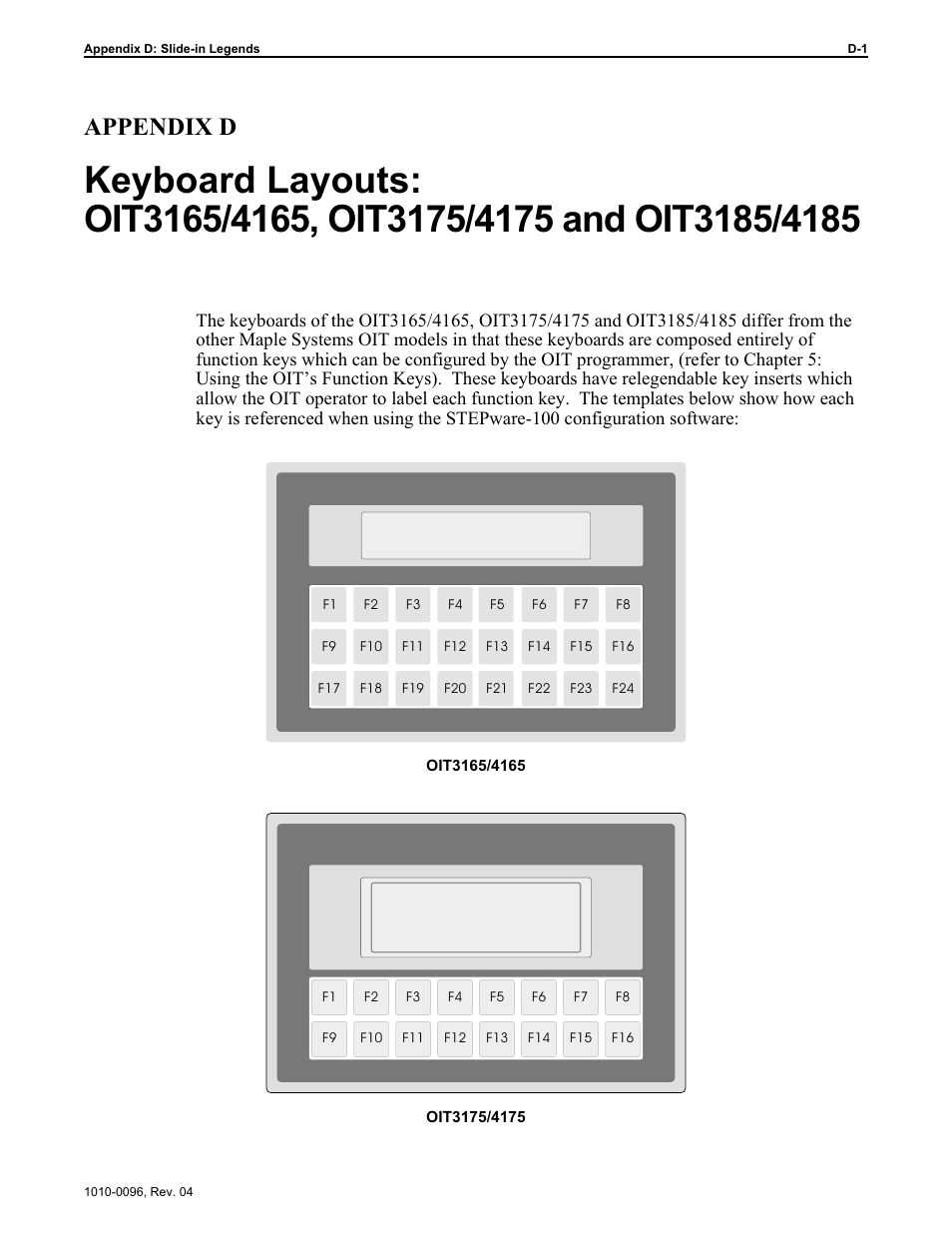 Appendix d | Maple Systems STEPware-100 User Manual | Page 74 / 93