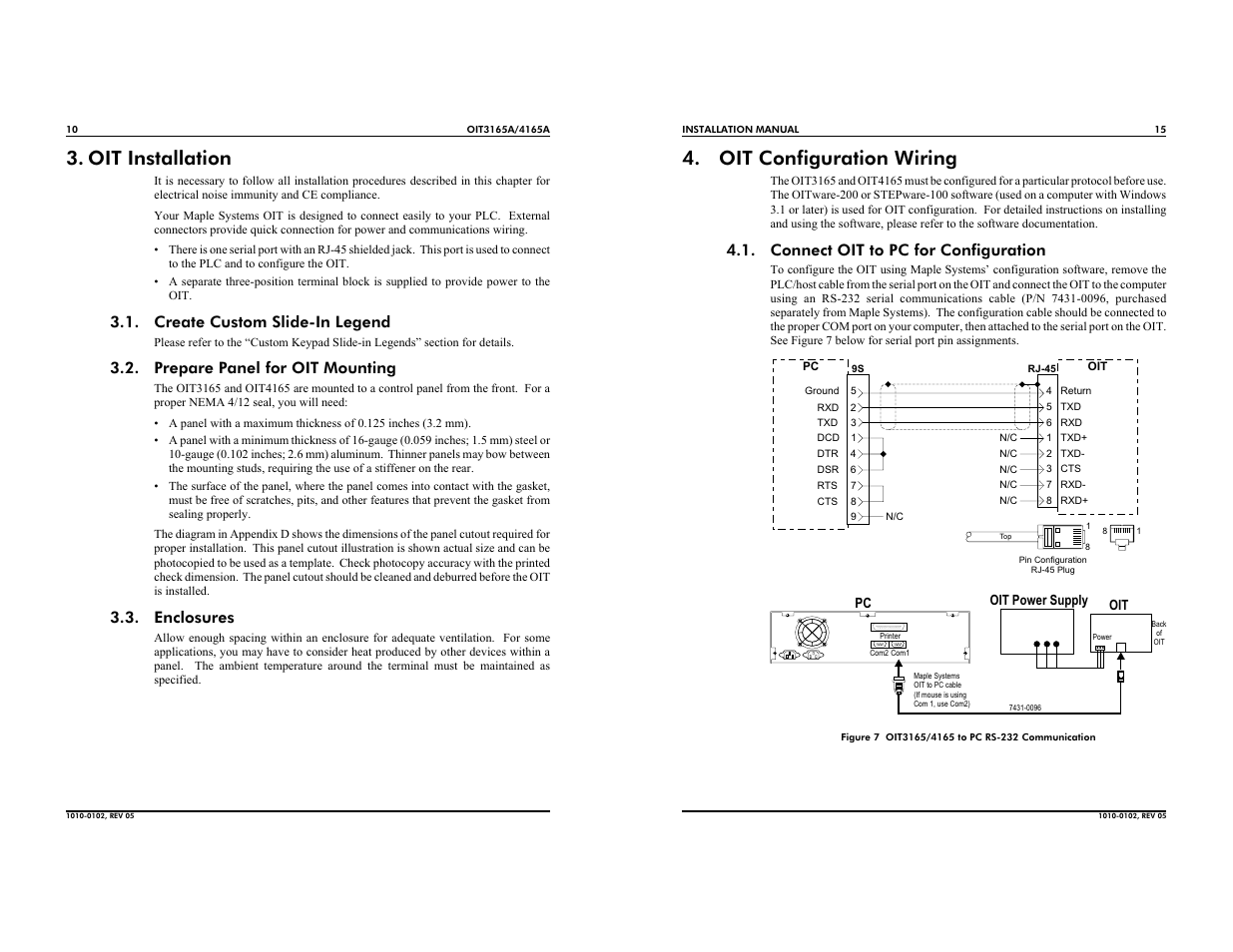 Oit installation, Oit configuration wiring, Create custom slide-in legend | Prepare panel for oit mounting, Enclosures, Connect oit to pc for configuration | Maple Systems OIT4165A User Manual | Page 10 / 12