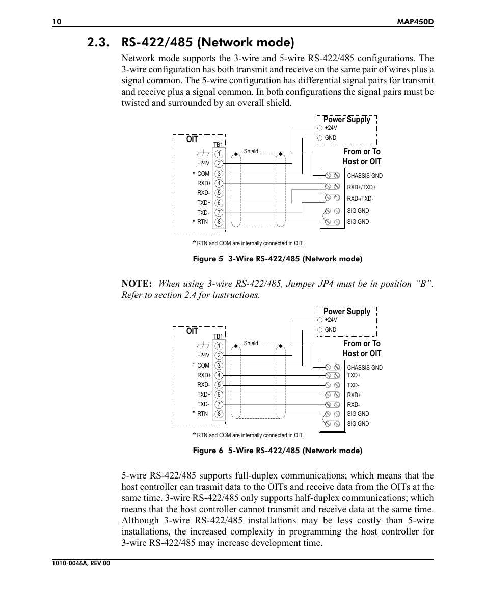 Rs-422/485 (net work mode) 10, Rs-422/485 (network mode) | Maple Systems MAP450D User Manual | Page 10 / 20