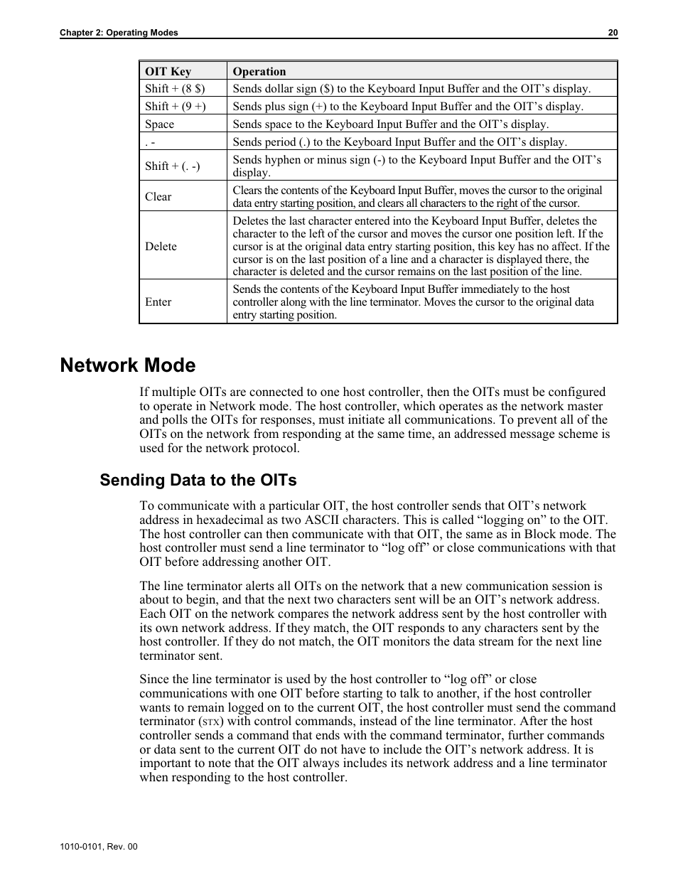 Net work mode 20, Sending data to the oits 20, In network mode 20 | Network mode 20, Network mode, Sending data to the oits | Maple Systems MAP450D User Manual | Page 21 / 46