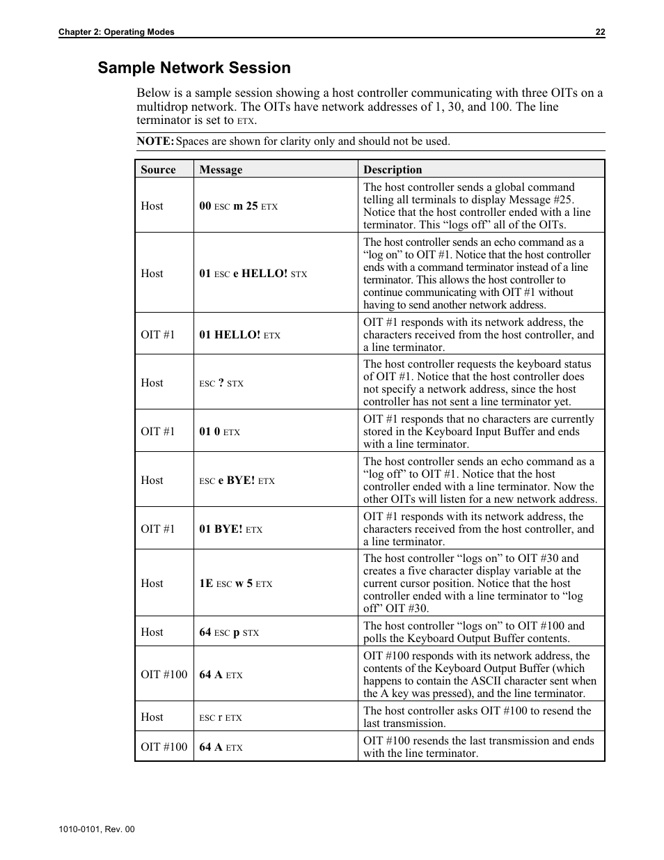 Sam ple net work ses sion 22, Sample network session 22, Sample network session | Maple Systems MAP450D User Manual | Page 23 / 46