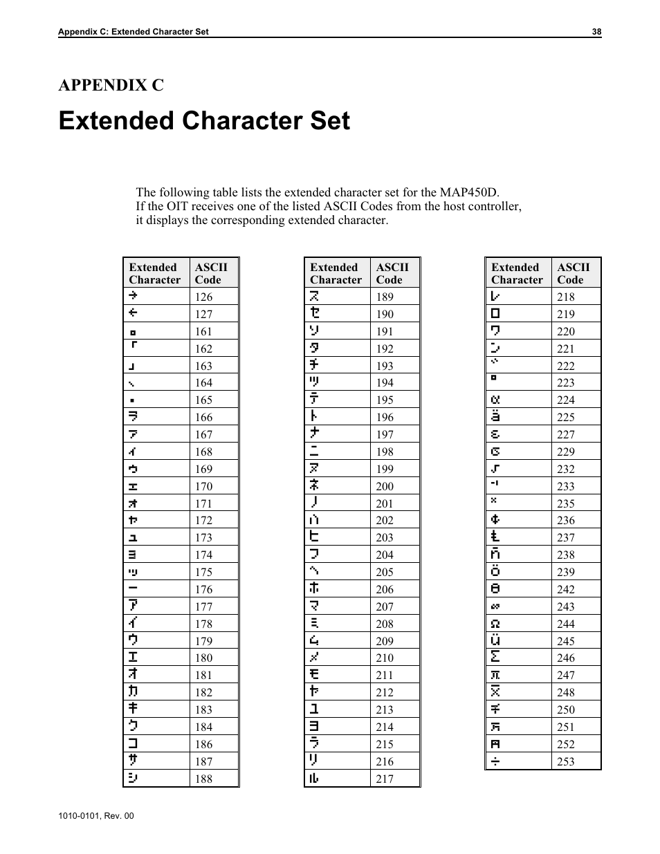 Ap pen dix c: ex tended char ac ter set 38, Extended character set, Appendix c | Maple Systems MAP450D User Manual | Page 39 / 46