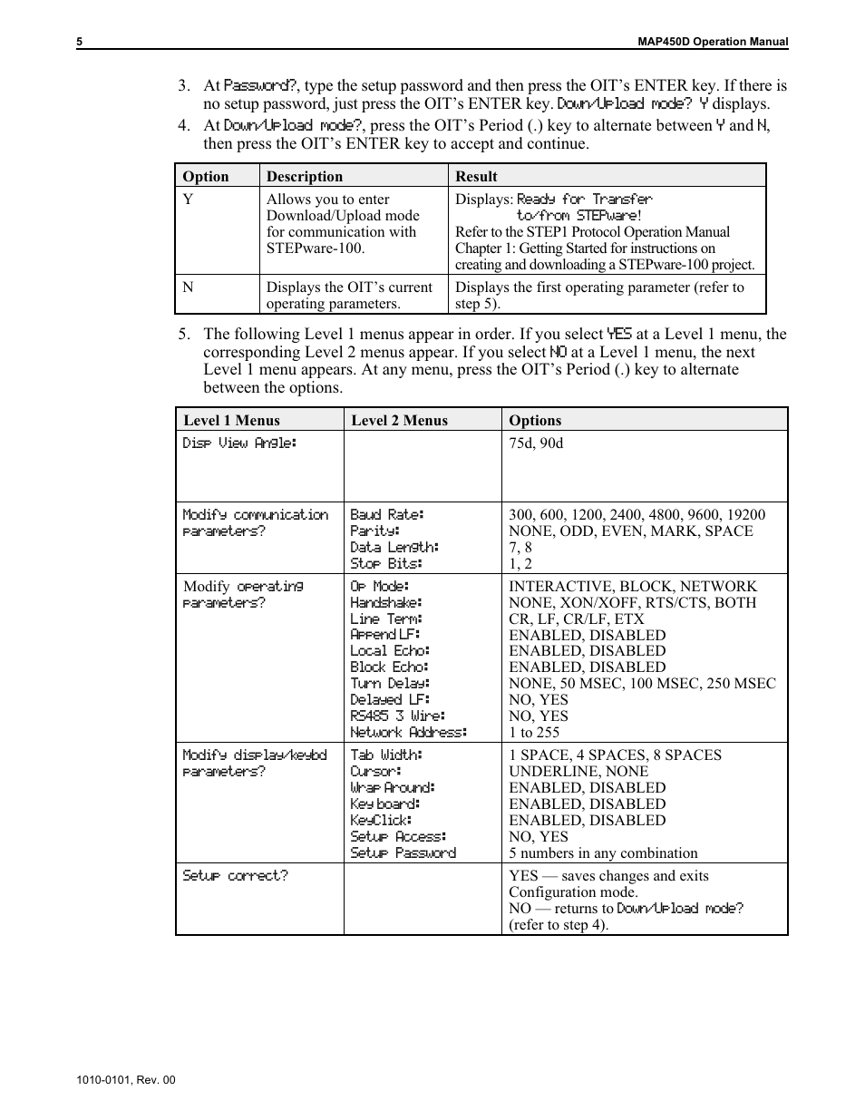 Maple Systems MAP450D User Manual | Page 6 / 46