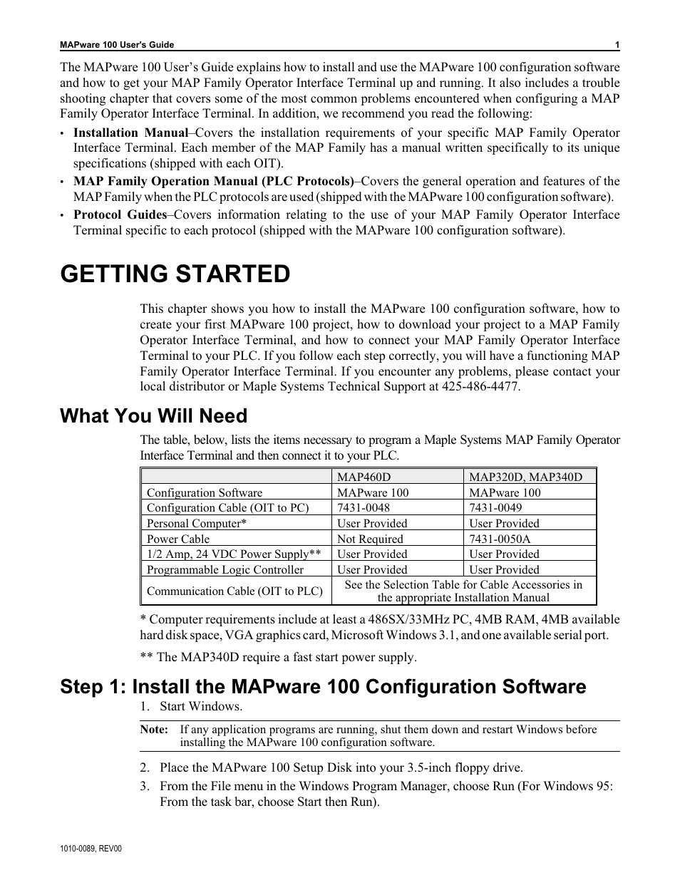 Getting started, What you will need | Maple Systems MAPware-100 User Manual | Page 2 / 34