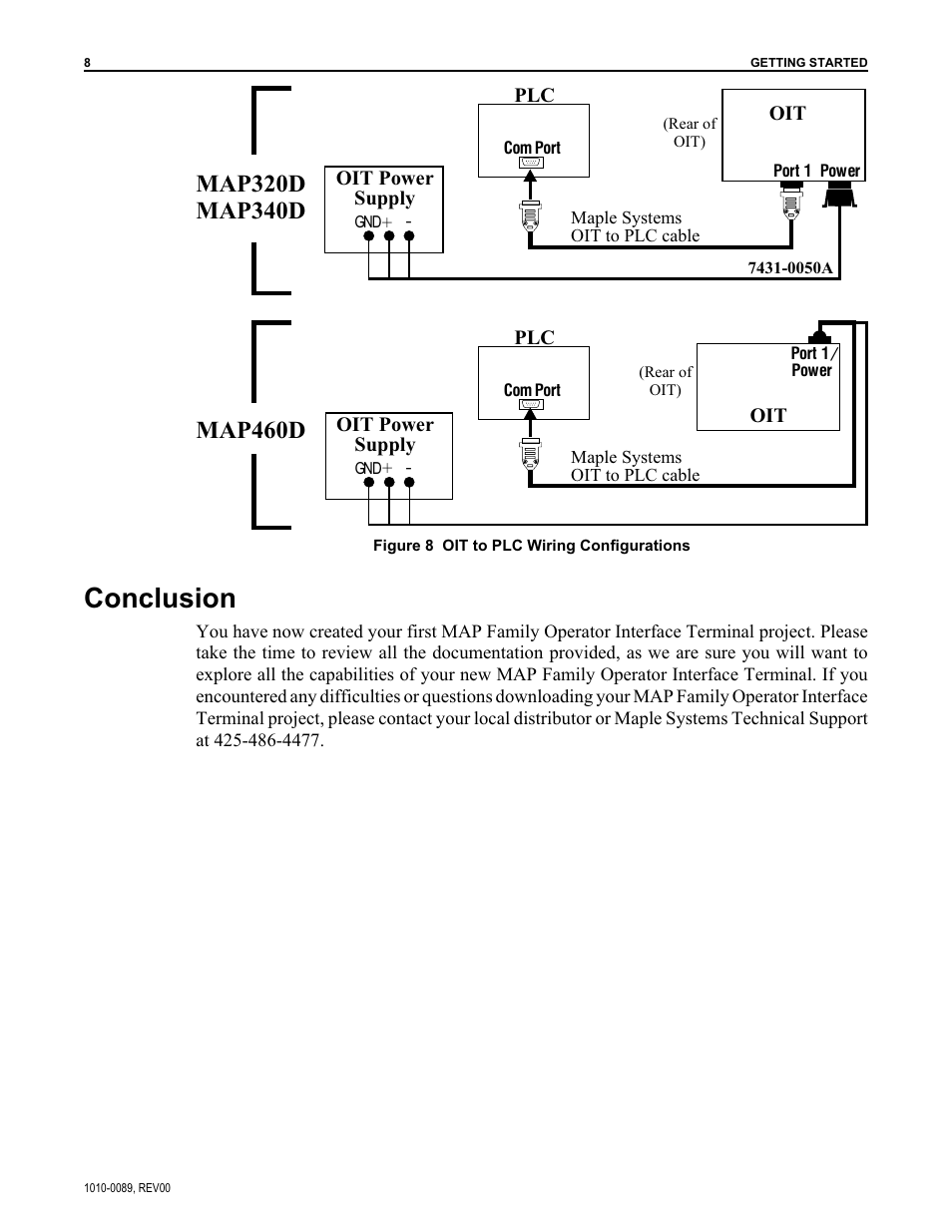Conclusion, Map460d | Maple Systems MAPware-100 User Manual | Page 9 / 34