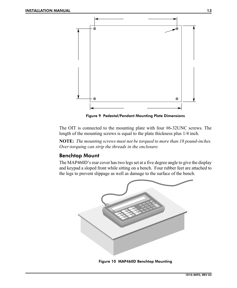 Benchtop mount | Maple Systems MAP460D User Manual | Page 13 / 19
