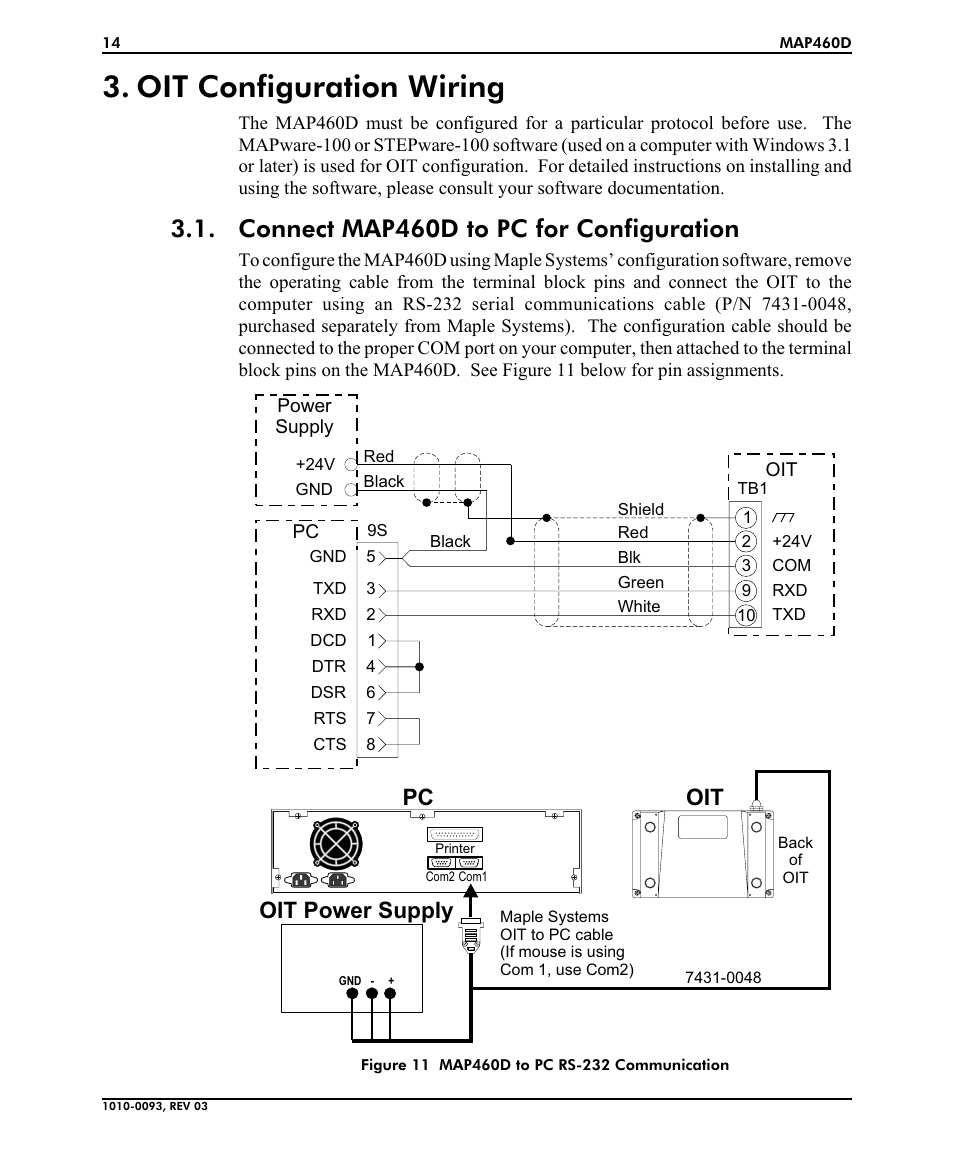 Oit con fig u ra tion wiring 14, Con nect map460d to pc for con fig u ra tion 14, Oit configuration wiring | Connect map460d to pc for configuration, Pc oit power supply | Maple Systems MAP460D User Manual | Page 14 / 19