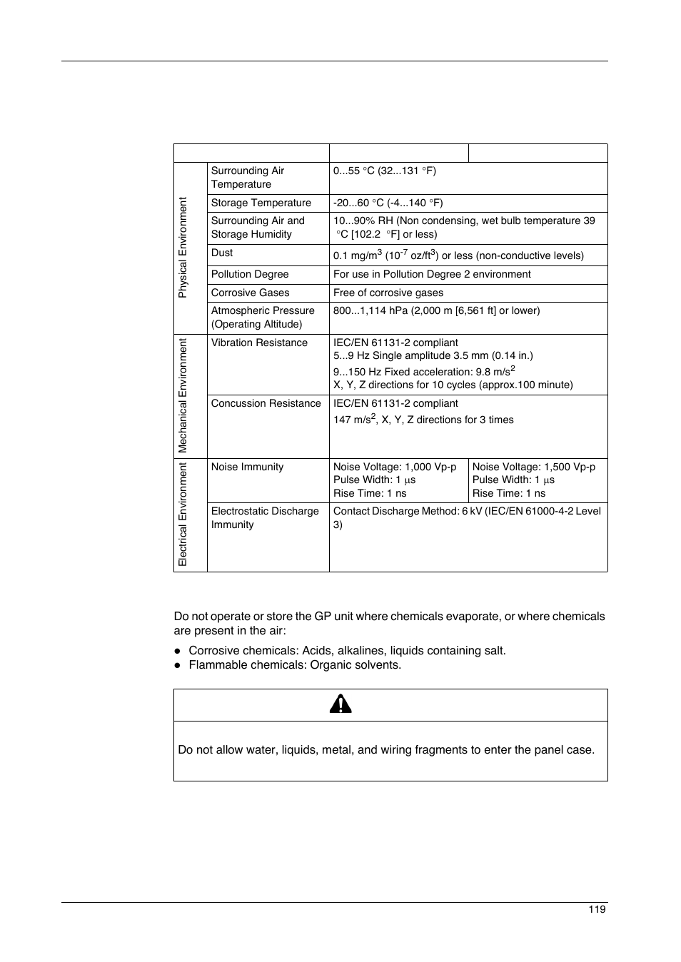 Environmental specifications, Caution | Proface GP4600R - 12.1 Standard HMIs with Rear Mounting Options" User Manual | Page 119 / 240