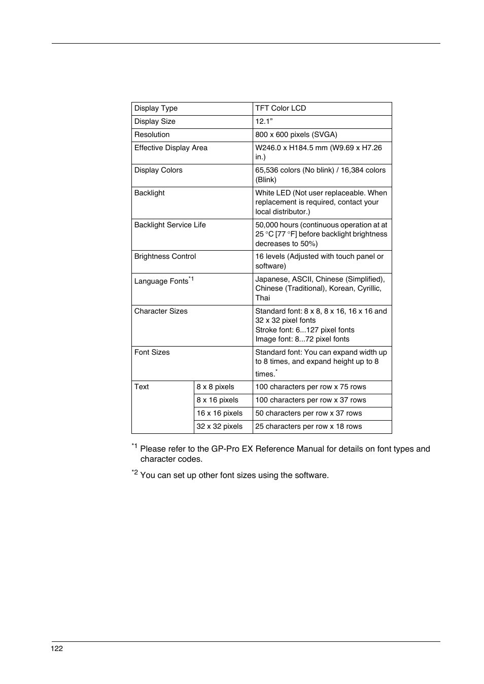 Display specifications | Proface GP4600R - 12.1 Standard HMIs with Rear Mounting Options" User Manual | Page 122 / 240