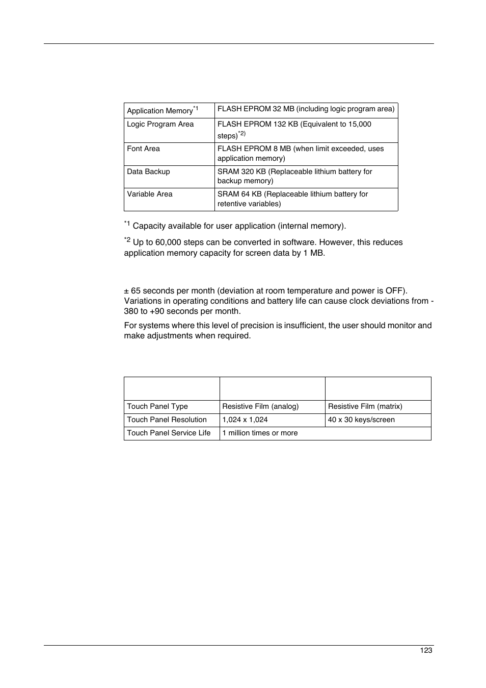 Memory, clock, and touch panel | Proface GP4600R - 12.1 Standard HMIs with Rear Mounting Options" User Manual | Page 123 / 240