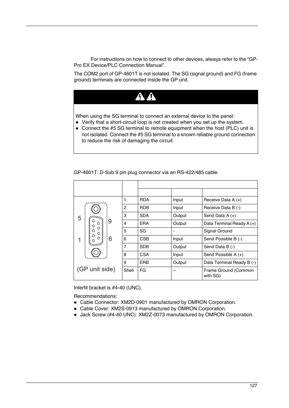 Specifications of serial interface com2, Danger, 96 5 1 (gp unit side) | Proface GP4600R - 12.1 Standard HMIs with Rear Mounting Options" User Manual | Page 127 / 240