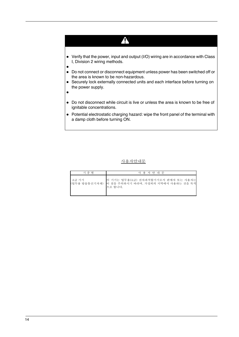 Danger | Proface GP4600R - 12.1 Standard HMIs with Rear Mounting Options" User Manual | Page 14 / 240