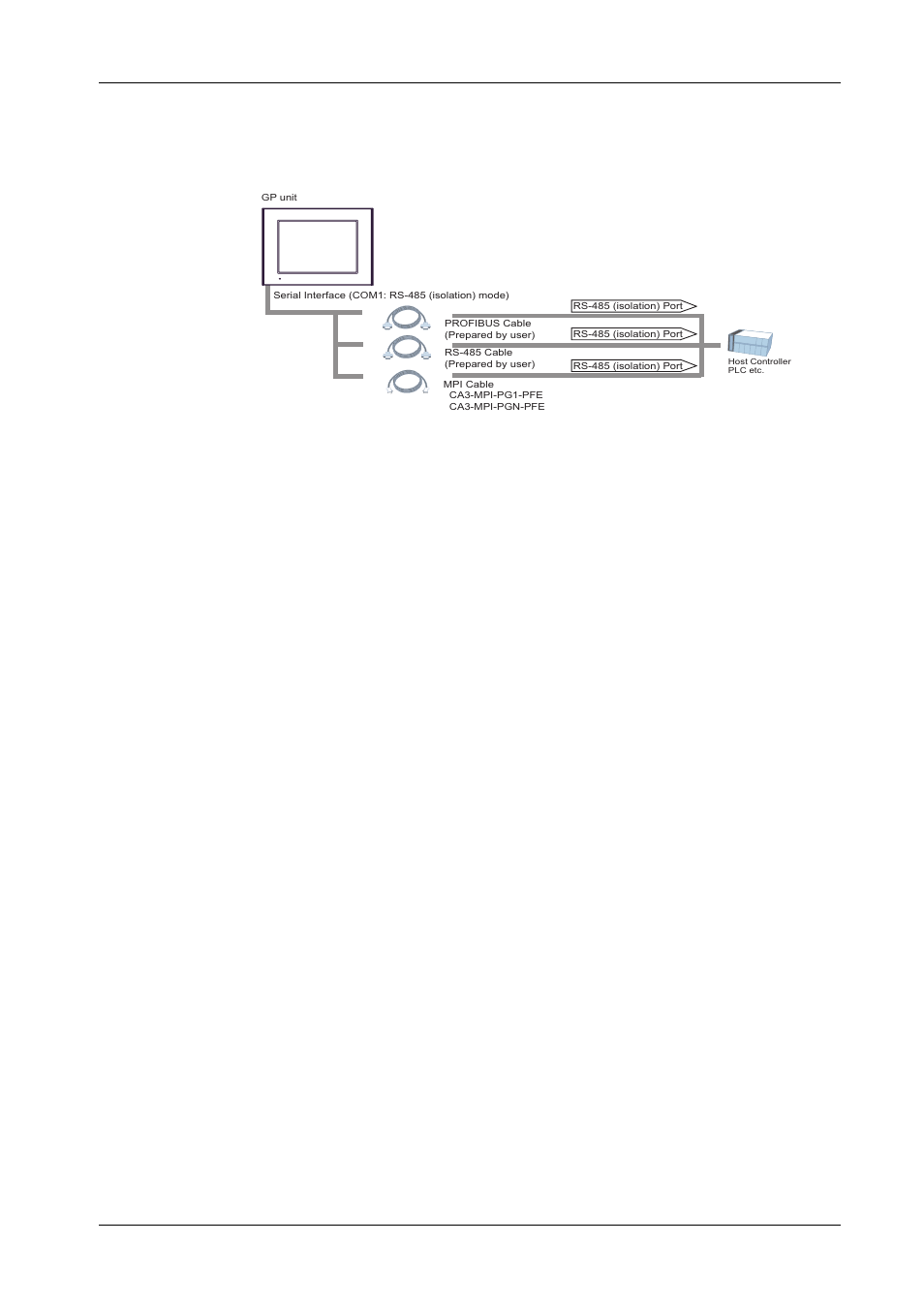 Proface GP4600R - 12.1 Standard HMIs with Rear Mounting Options" User Manual | Page 22 / 240