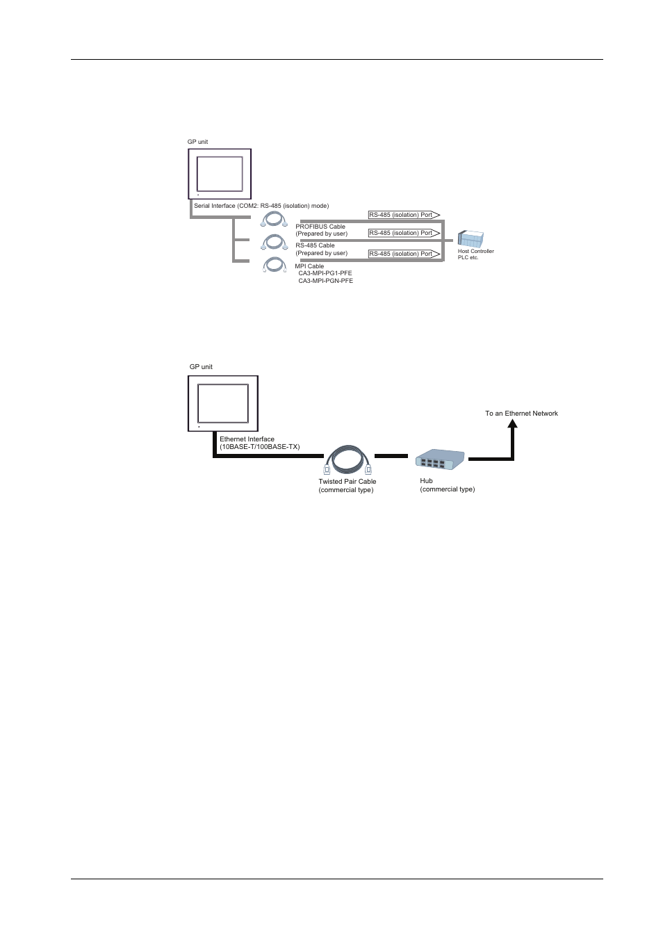 Connectivity 24 | Proface GP4600R - 12.1 Standard HMIs with Rear Mounting Options" User Manual | Page 24 / 240
