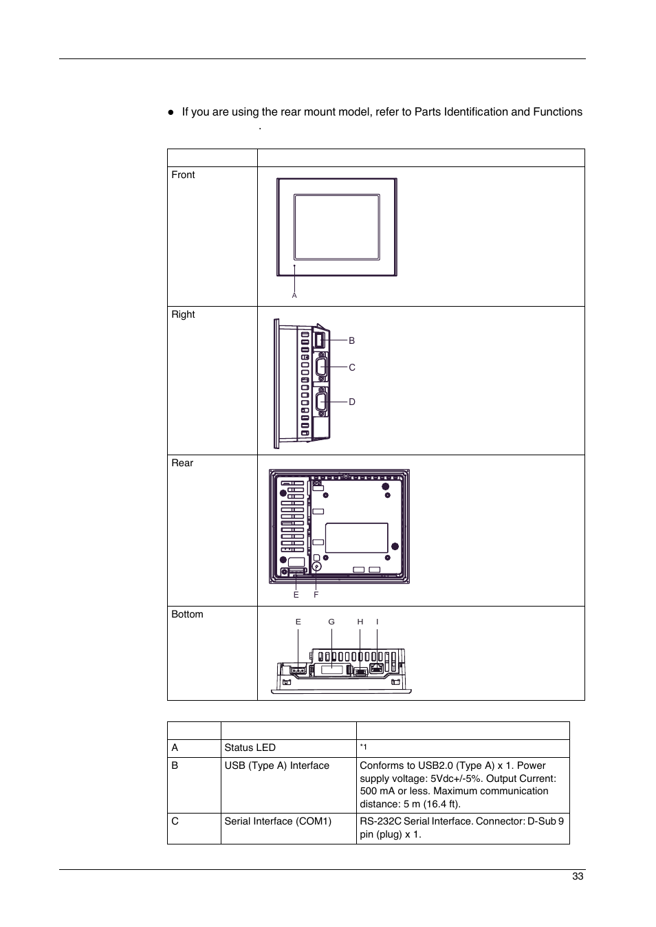 Proface GP4600R - 12.1 Standard HMIs with Rear Mounting Options" User Manual | Page 33 / 240