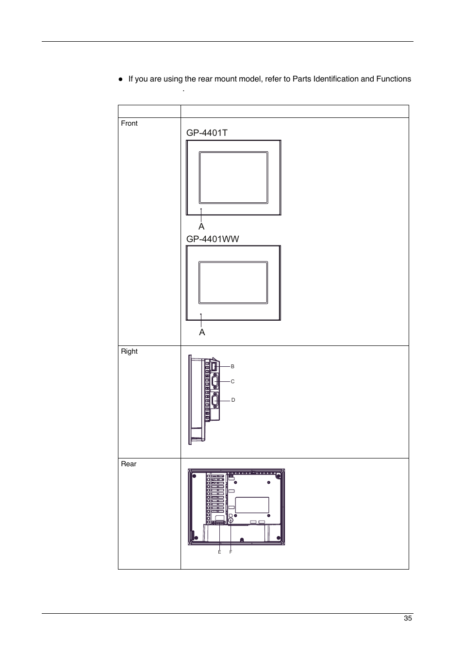 Proface GP4600R - 12.1 Standard HMIs with Rear Mounting Options" User Manual | Page 35 / 240