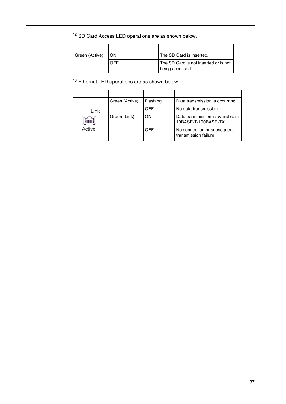 Proface GP4600R - 12.1 Standard HMIs with Rear Mounting Options" User Manual | Page 37 / 240