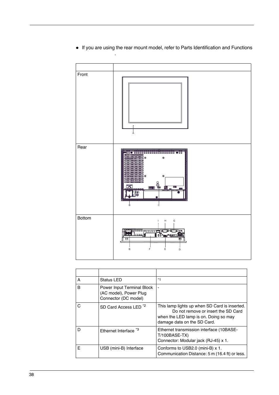 Proface GP4600R - 12.1 Standard HMIs with Rear Mounting Options" User Manual | Page 38 / 240