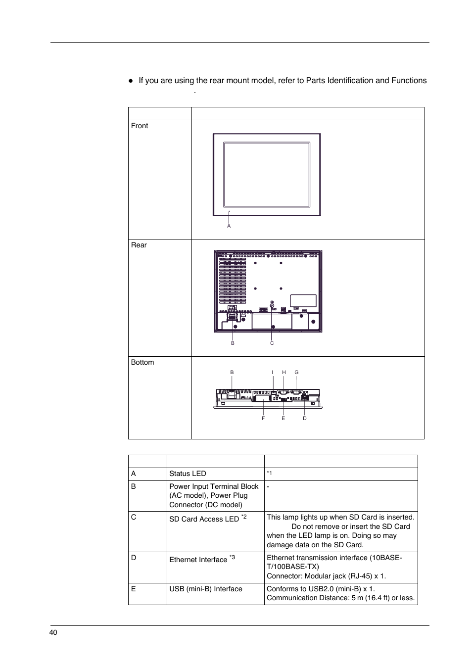 Proface GP4600R - 12.1 Standard HMIs with Rear Mounting Options" User Manual | Page 40 / 240