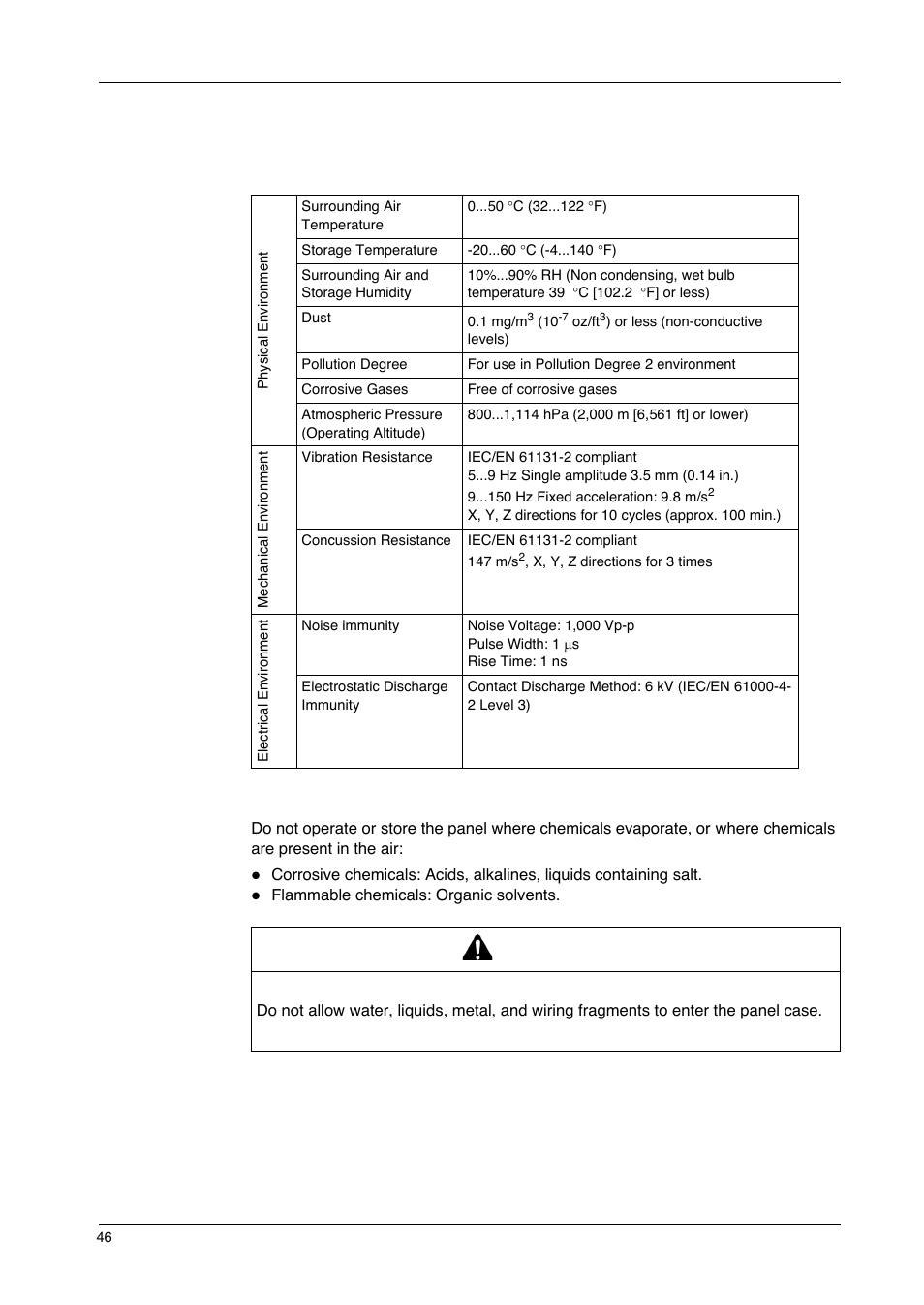 Environmental specifications, Caution | Proface GP4600R - 12.1 Standard HMIs with Rear Mounting Options" User Manual | Page 46 / 240