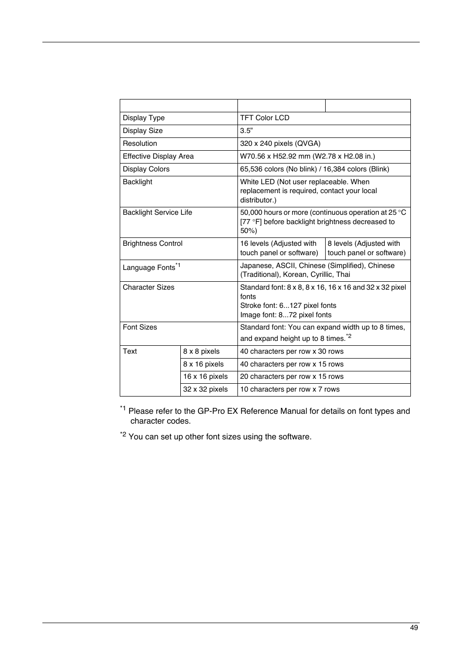 Display specifications | Proface GP4600R - 12.1 Standard HMIs with Rear Mounting Options" User Manual | Page 49 / 240
