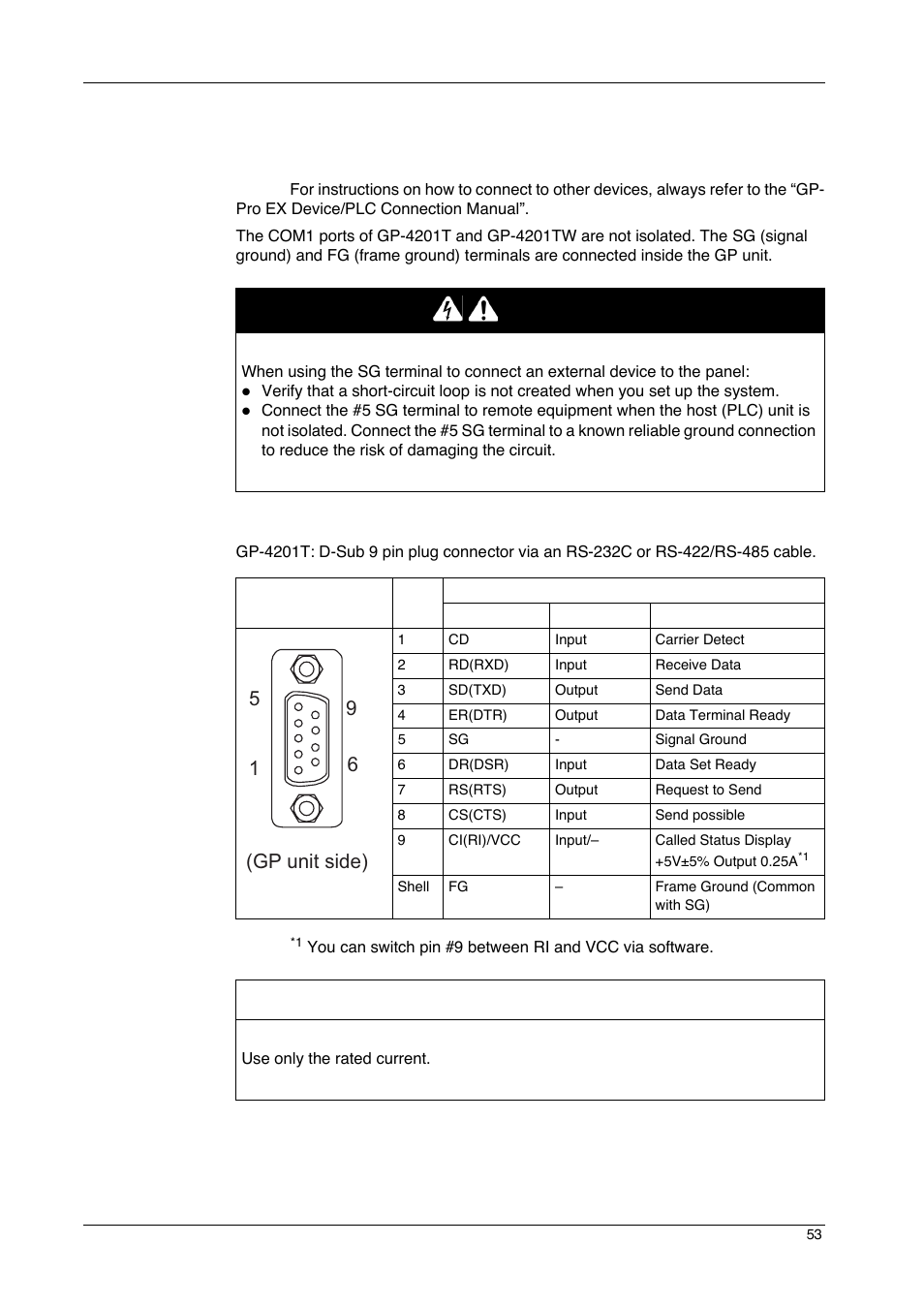 Specifications of serial interface com1, Danger, Notice | 96 5 1 (gp unit side) | Proface GP4600R - 12.1 Standard HMIs with Rear Mounting Options" User Manual | Page 53 / 240