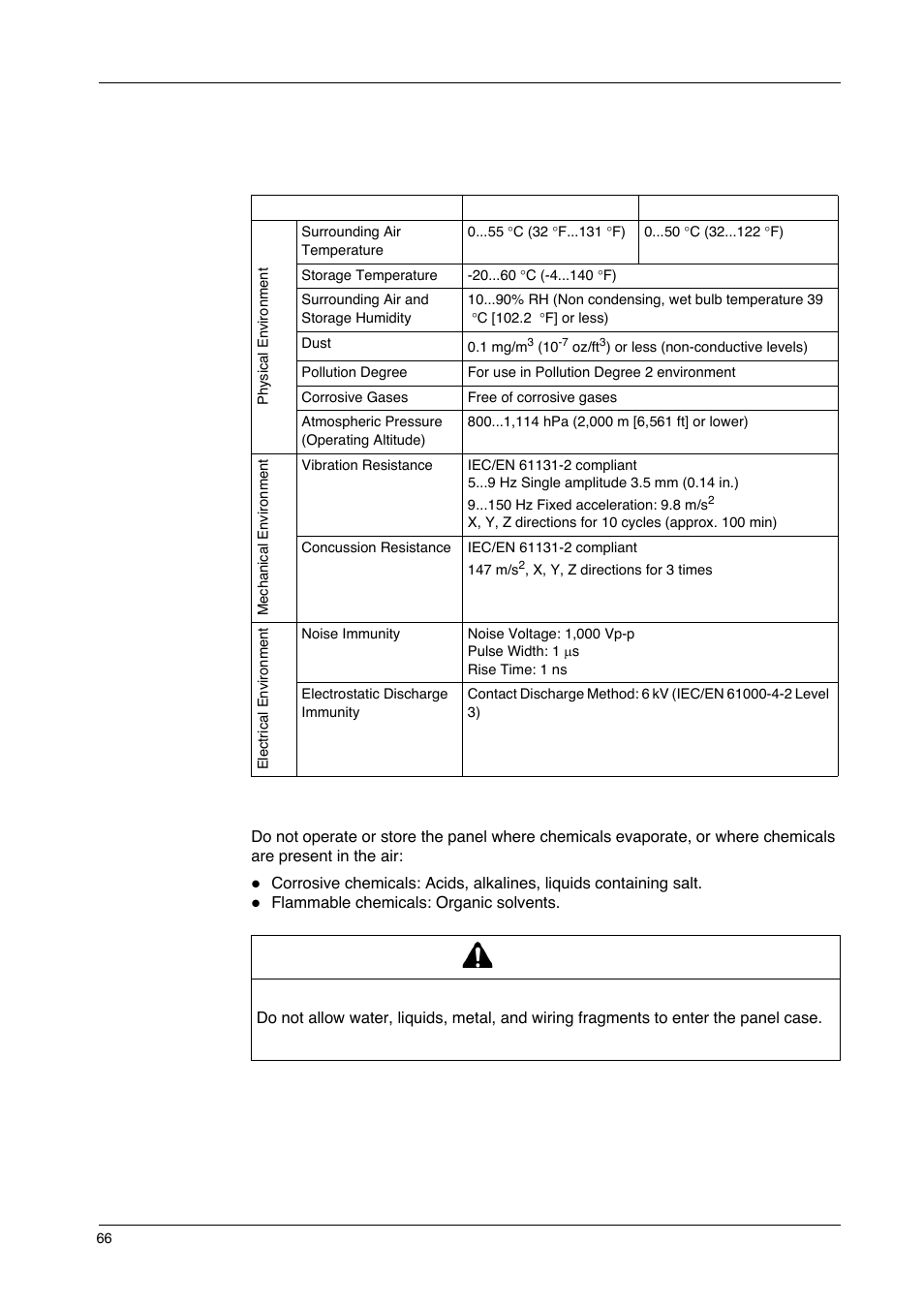 Environmental specifications, Caution | Proface GP4600R - 12.1 Standard HMIs with Rear Mounting Options" User Manual | Page 66 / 240
